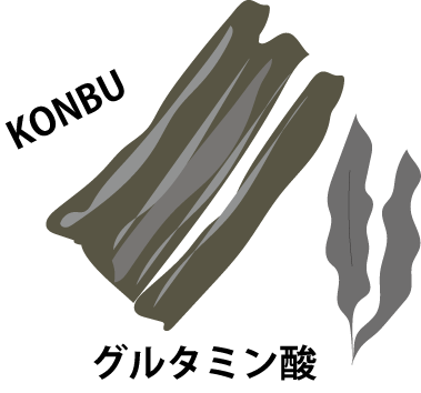 昆布 グルタミン酸 食育アイテム集 給食だよりなどに使えるオリジナル資料を無料配布 給食ひろば