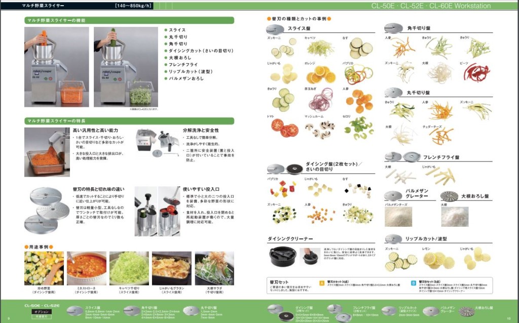 早割クーポン AZTEC ビジネスストア大紀産業 野菜 フルーツ用スライサー T-745E型 2種類のカッター刃 輪切り 短冊切り のどちらか選択  法人様限定